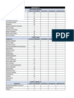 Inventario de Equipo Menor