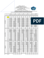 Jadwal SMT 2 2023-2024 Per Tingkat Jadi