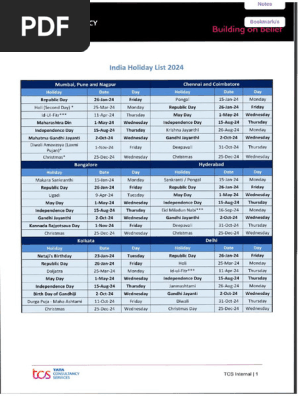 TCS - INDIA - Holiday List - 2024 | PDF