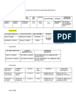 Please Photocopy of CLOA On Each LHs and Their Corresponding Attachments