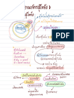 สรุปสุโขทัย