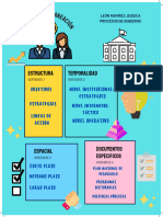 Matriz de Planeacion