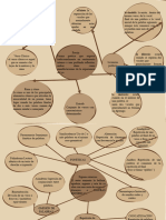 Diagramas Literatura 660 García García Juan Christian Alexander