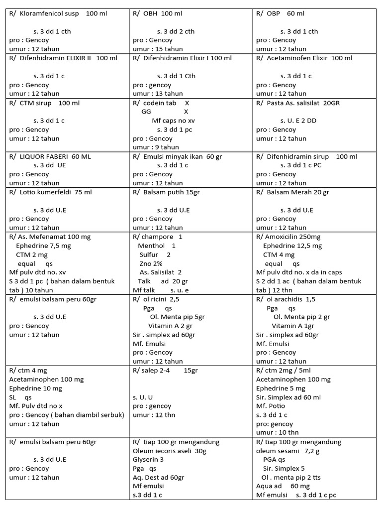 Latihan Resep | PDF