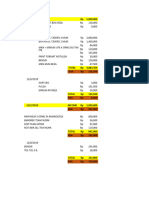 Rincian Pengeluaran Biofarma BLN 2