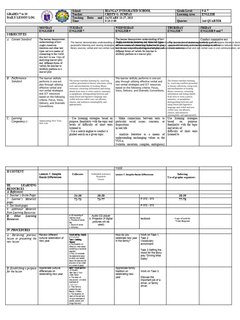 Daily Lesson Log for English Grades 7-9 | PDF | Learning | Nonverbal ...