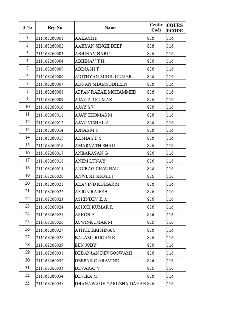 Bsc 21 database pdf