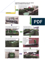 Alur Dan Diagram Ipal