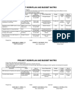 NDEP and GAD BUDGET MATRIX