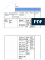 LK 2.1 Eksplorasi Alternatif Solusi - AYU UTARI