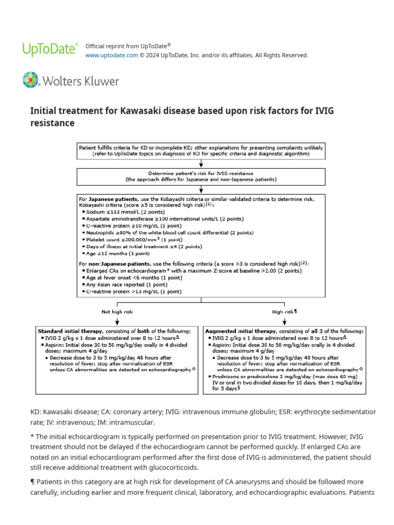 Initial treatment for kawasaki disease uptodate pdf intravenous