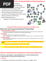 FCHN-Module 6 - Overview of ISO - OSI Model and Networking Devices - 2022