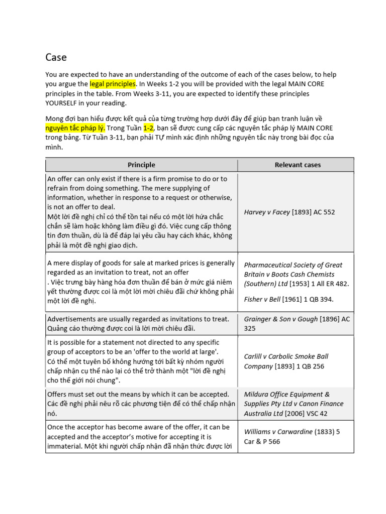 Case Law 1 | PDF