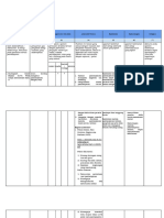 LK 2.1 Eksplorasi Alternatif Solusi Kirim