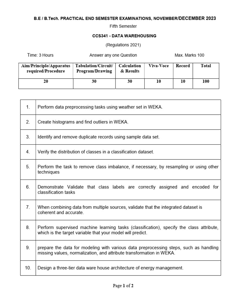 Ccs341 Set2 Pdf Data Warehouse Cybernetics