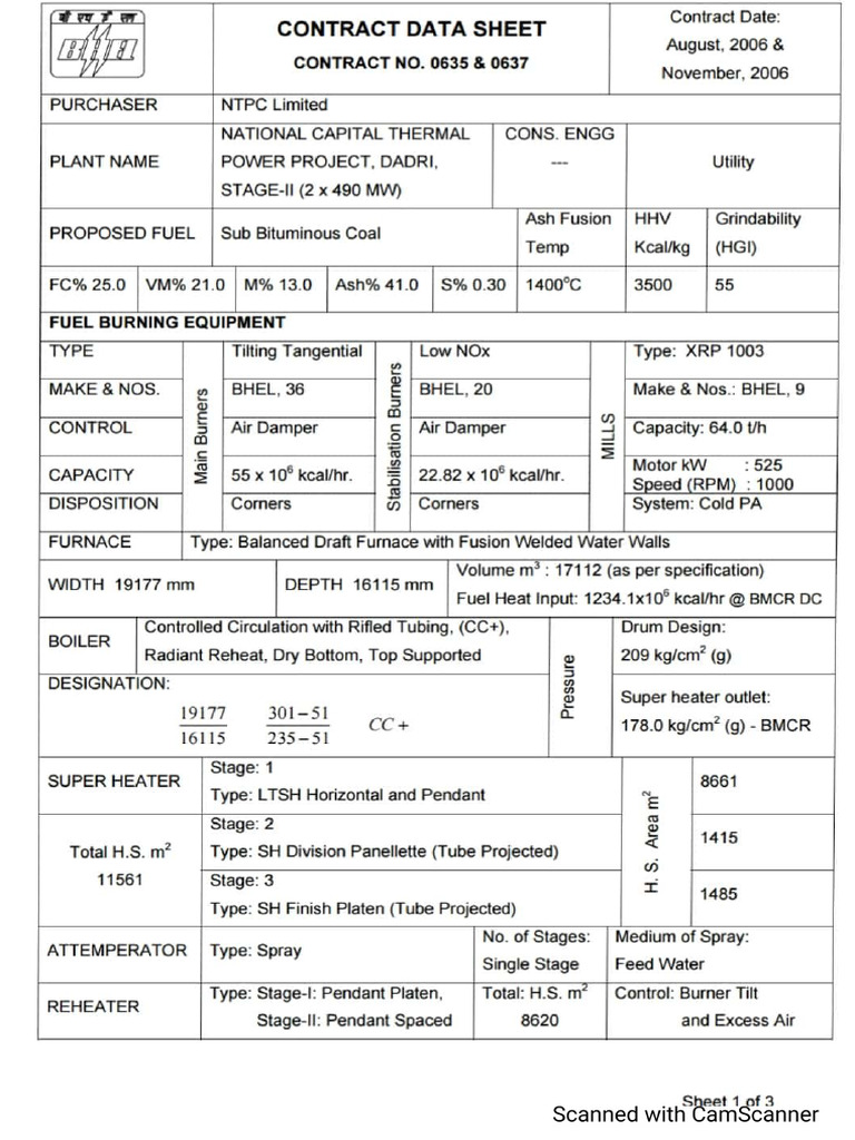 Boiler Parameters | PDF