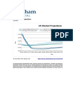 Chatham USForwardCurves 3jan2024