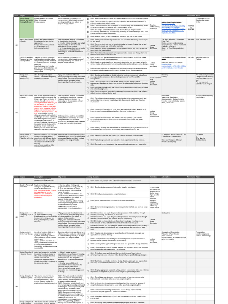 design-study-syllabus-syllabus-pdf-design-critical-thinking