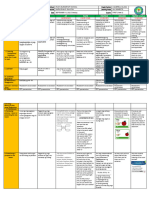 DLL - All Subjects 2 - Q1 - W5 - D1