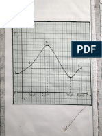 Mathematics Lab Mannual PDF