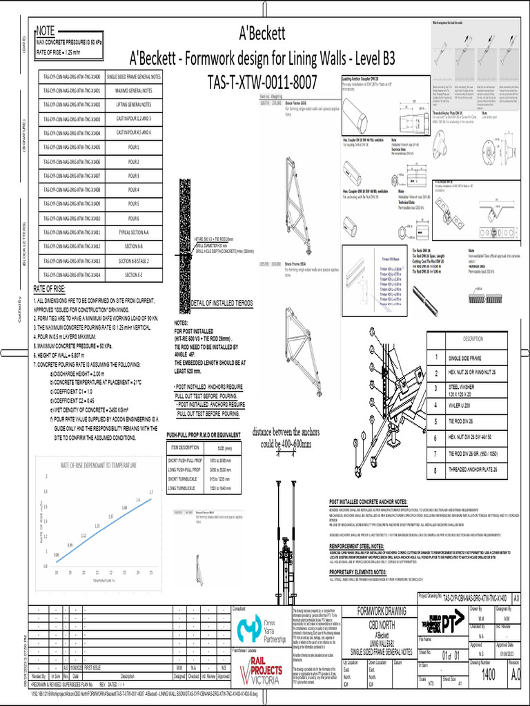 Tas Cyp CBN Nas DRG XTW TNC X1400 | PDF | Mechanical Engineering ...
