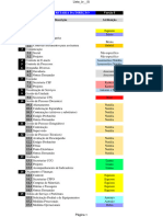 Lista de Atividades Da Secretaria Da Direção (V. 5)