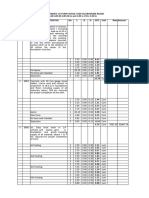 Unit Estimate Road Cutting