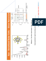 Nanoand Bio Analysis