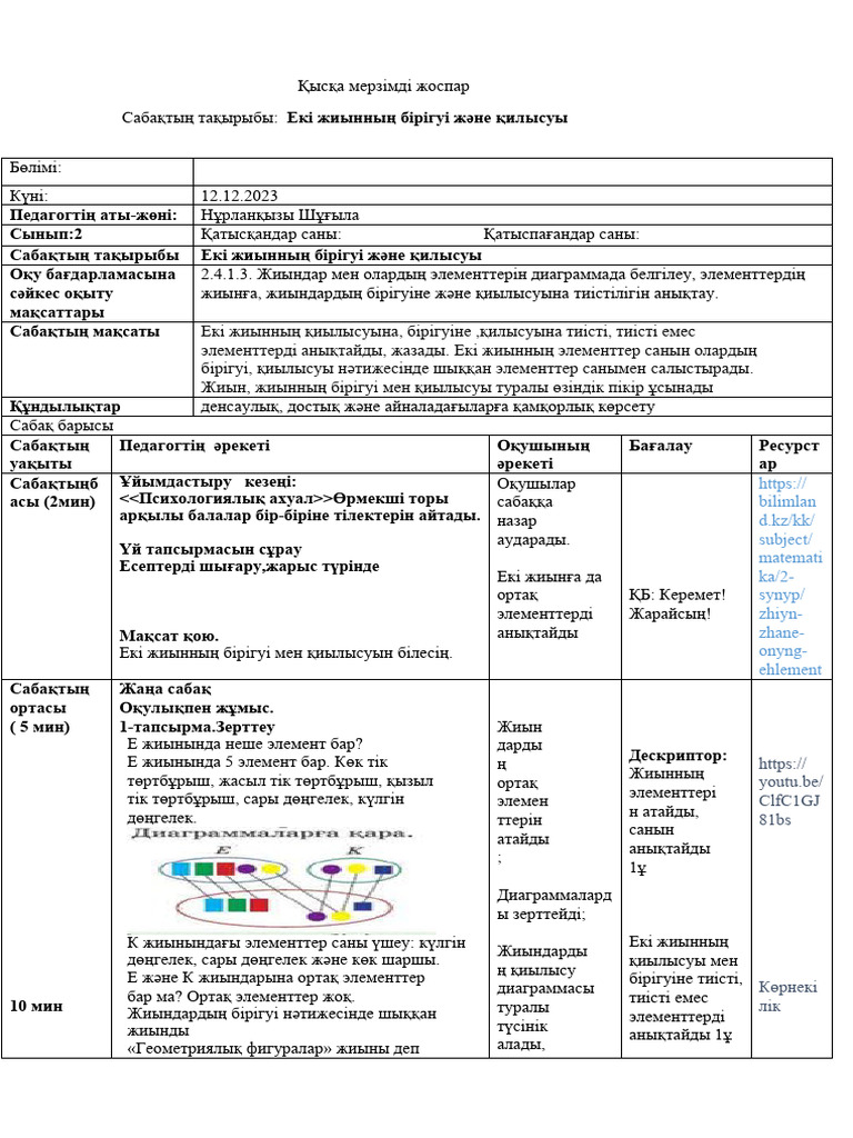 Порно әпкесі сабақ береді