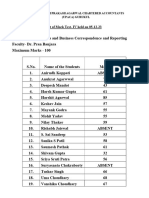 Result Bus. Laws Mock Test 4