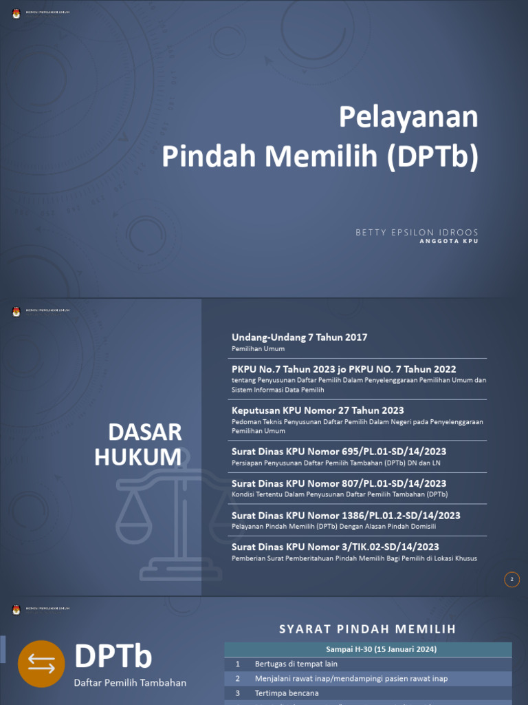 Panduan Pindah Memilih DPTb 2024 | PDF