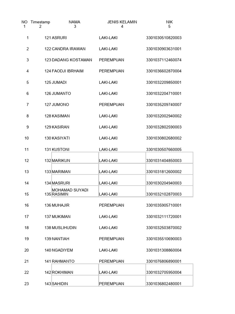 Slip Bank Jateng PDF