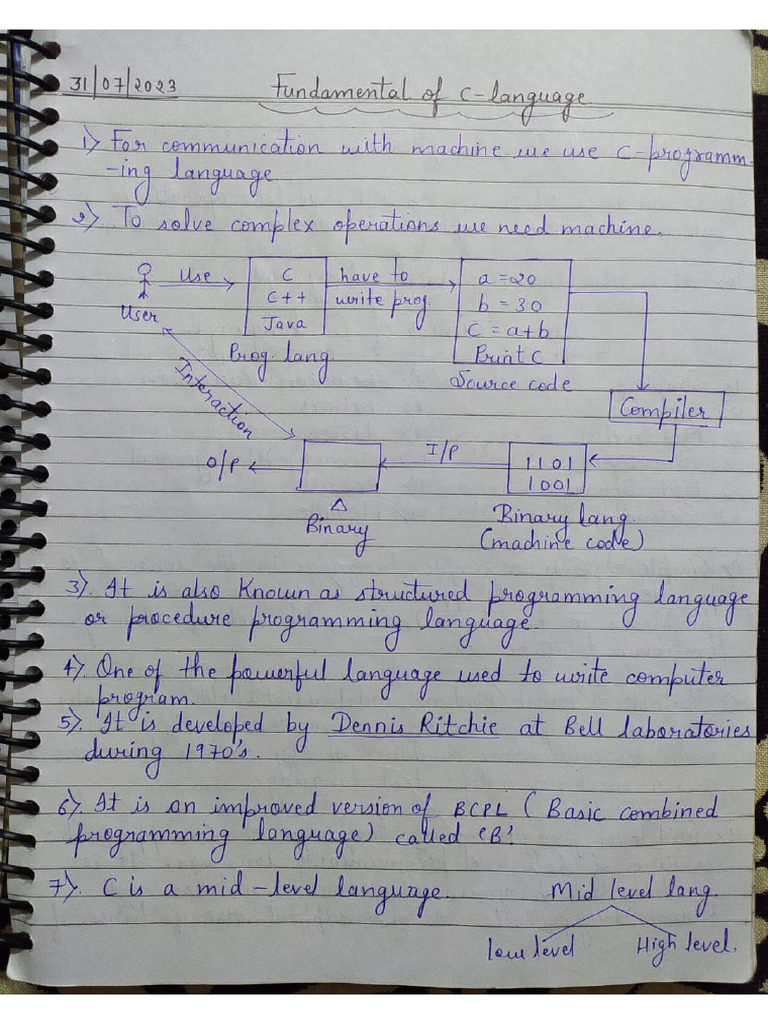 Unit 1.cplt Notes | PDF