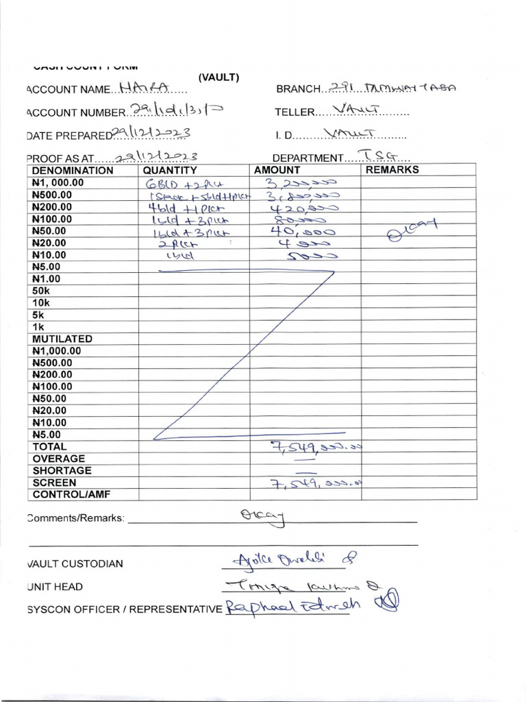 Vault Certificate Pdf