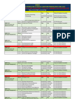 MBA Schedule For Swayam Prabha May-June 2023