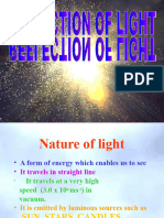 Reflection of Light