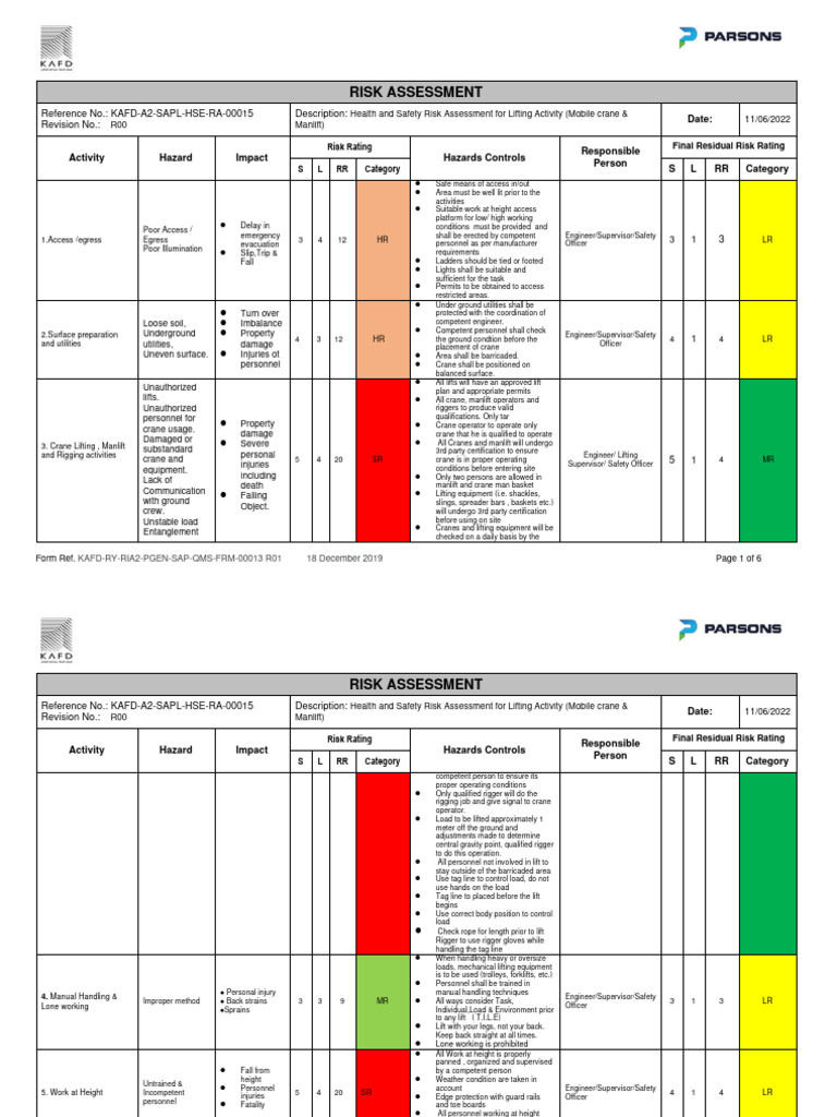 Evidence 2.1 Risk Assessment For Lifting Works | PDF | Personal ...