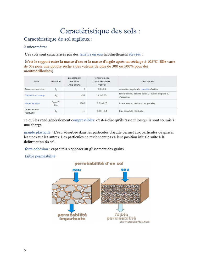 Caractéristiques des types de sols | PDF