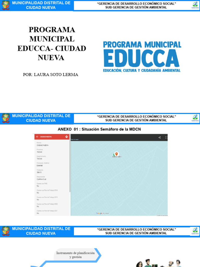 Programa Municipal EDUCCA-Ciudad Nueva | PDF | Sustentabilidad ...