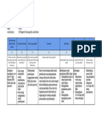 LK 2.2 Penentuan Solusi - Defina