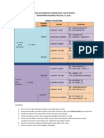 Jadual Sukantara