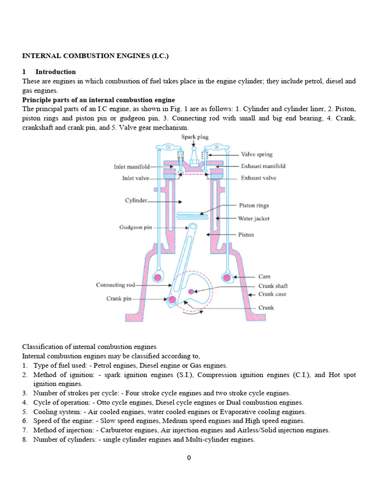 Internal Combustion Engines | PDF | Internal Combustion Engine | Diesel