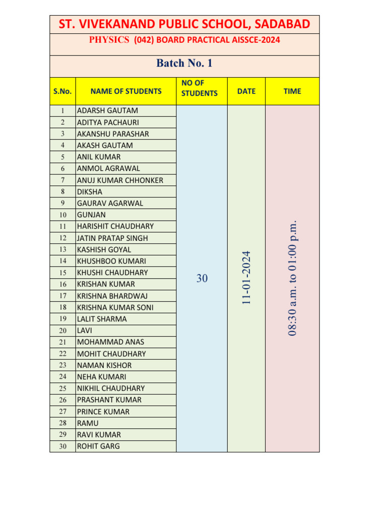 AISSCE-2024 Physics Practical Schedule | PDF