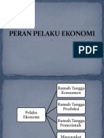 Peran Pelaku Ekonomi 3