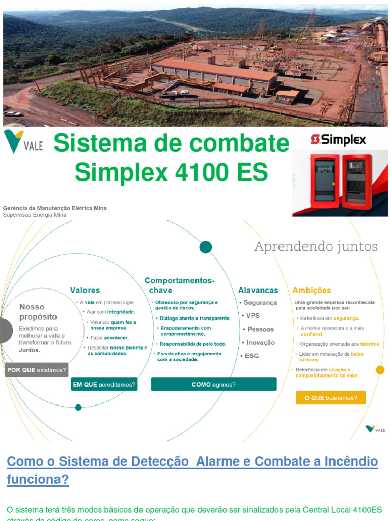 Funcionamento do Sistema Simplex 4100ES | PDF | Cor | Tempo