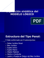 Síntesis Modelo Lógico