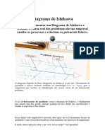 Diagrama de Ishikawa