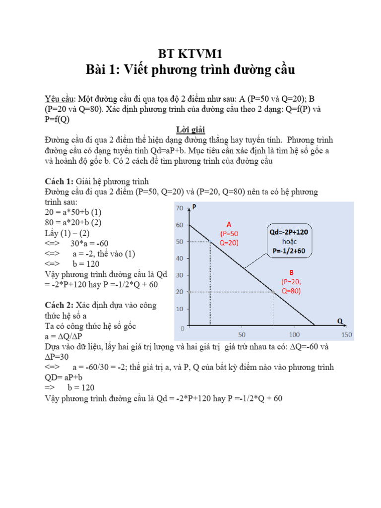 BT KTVM1 | PDF