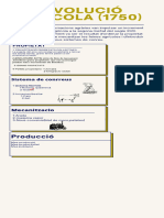 Estados de La Materia Infografía de Química Dorado y Beis Con Líneas