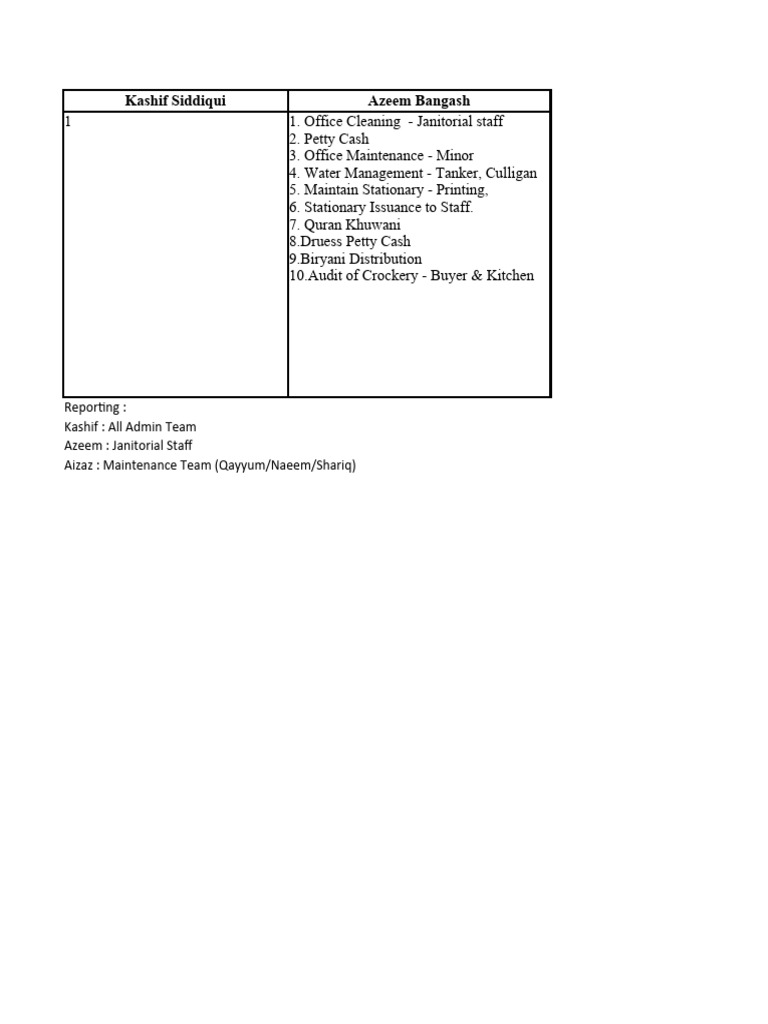 admin-job-description-pdf